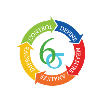 Acreditación Internacional en Six Sigma Acreditación Internacional en Six Sigma