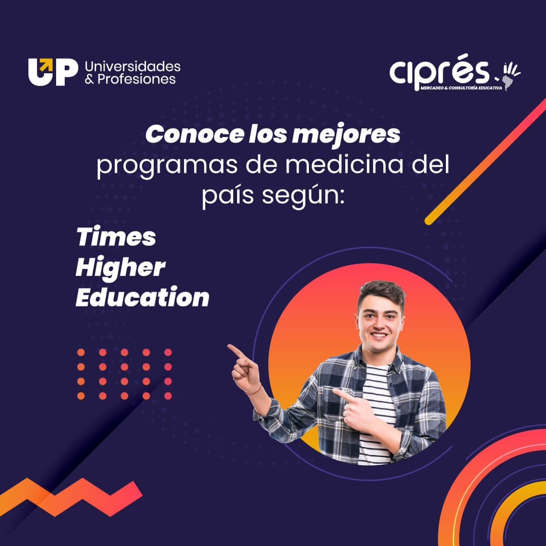 Post for Los mejores programas de medicina del país