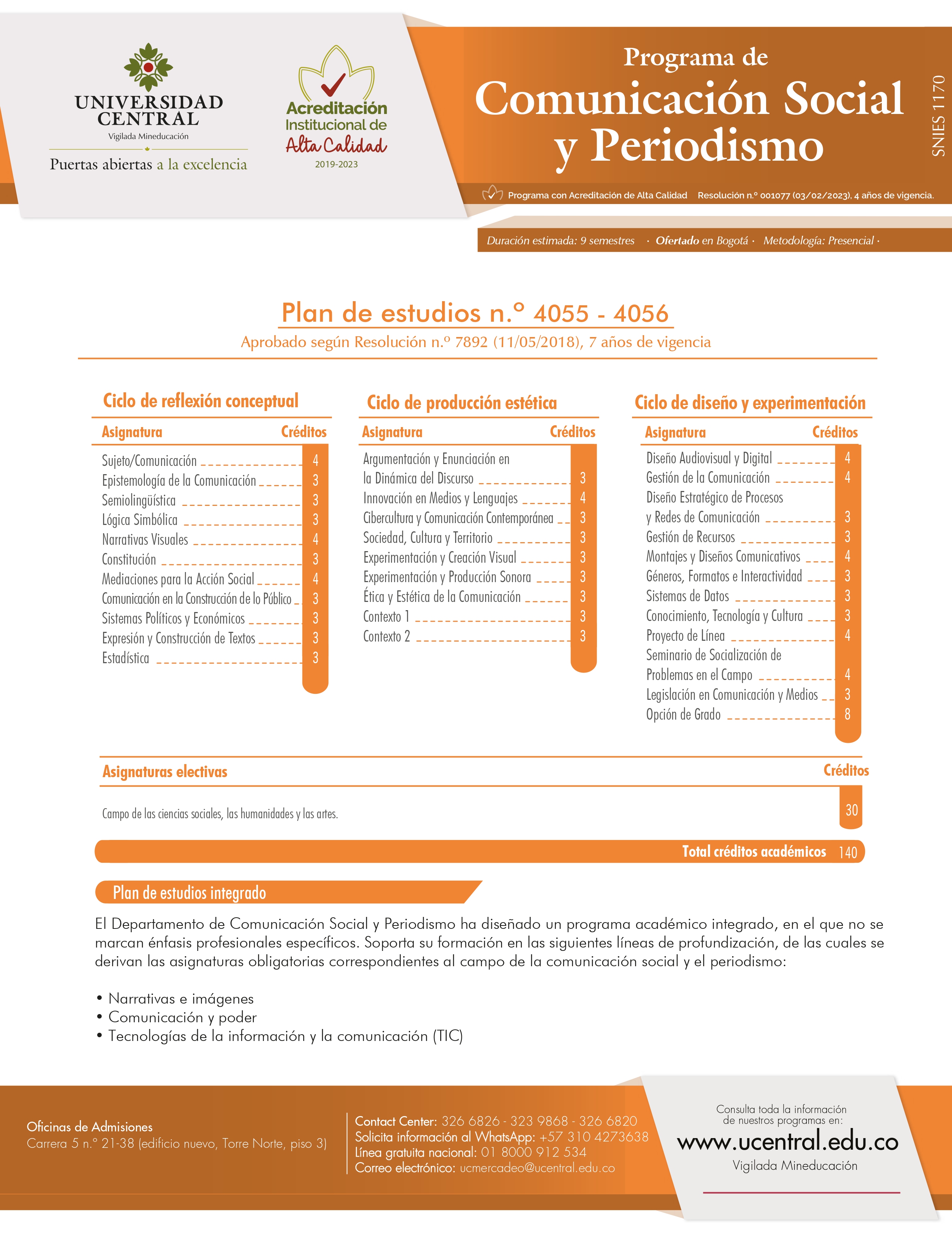 Pensum