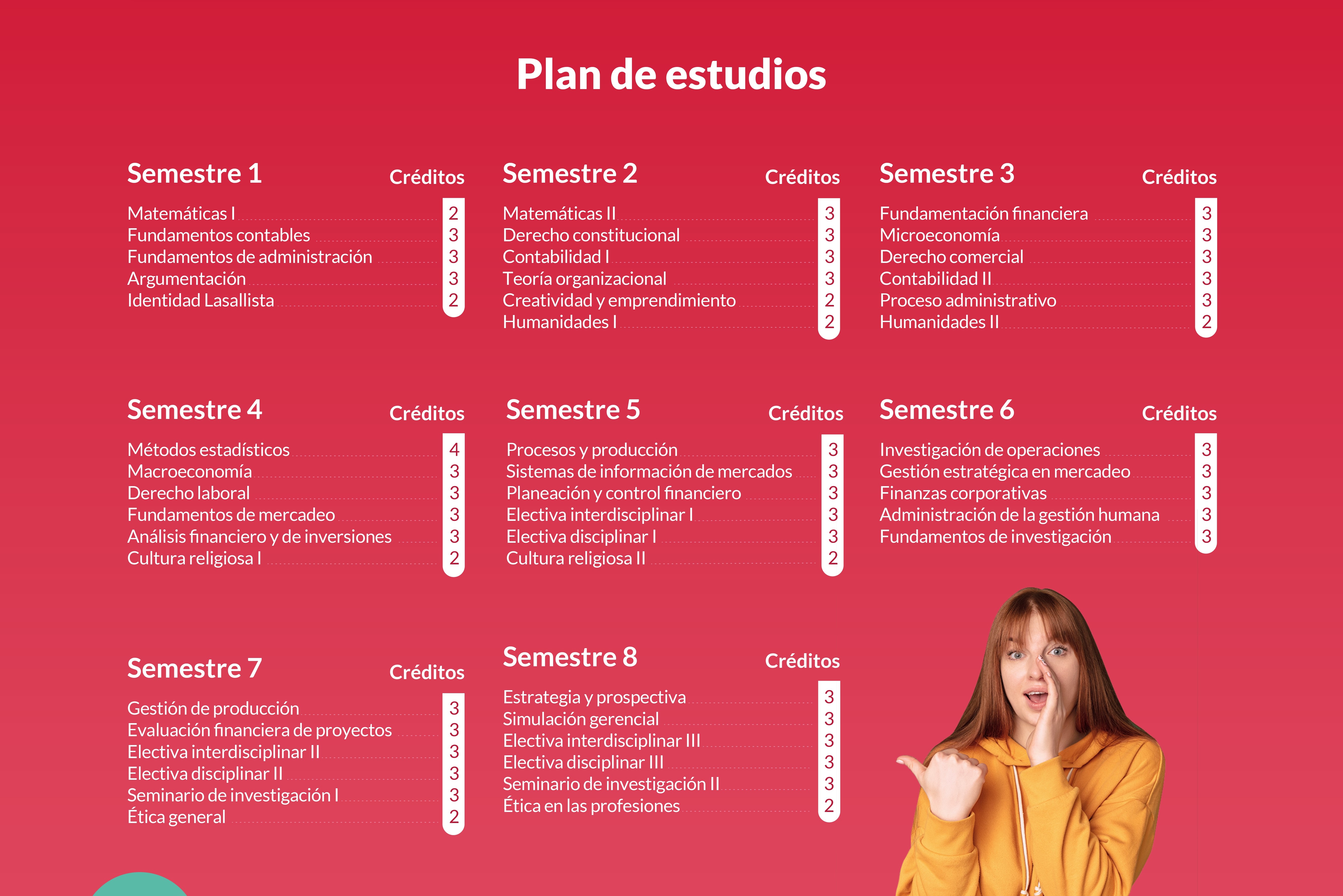 Pensum