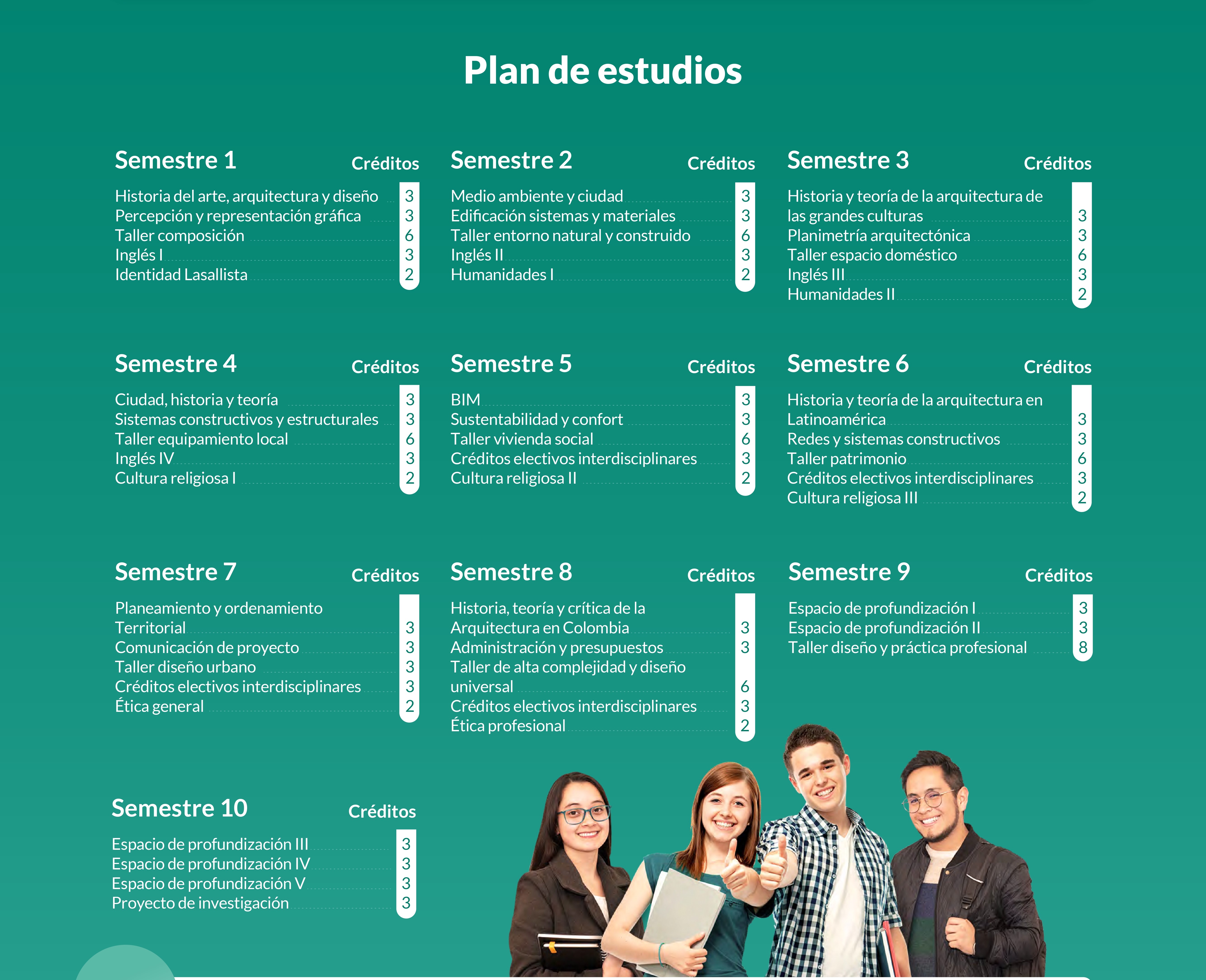 Pensum
