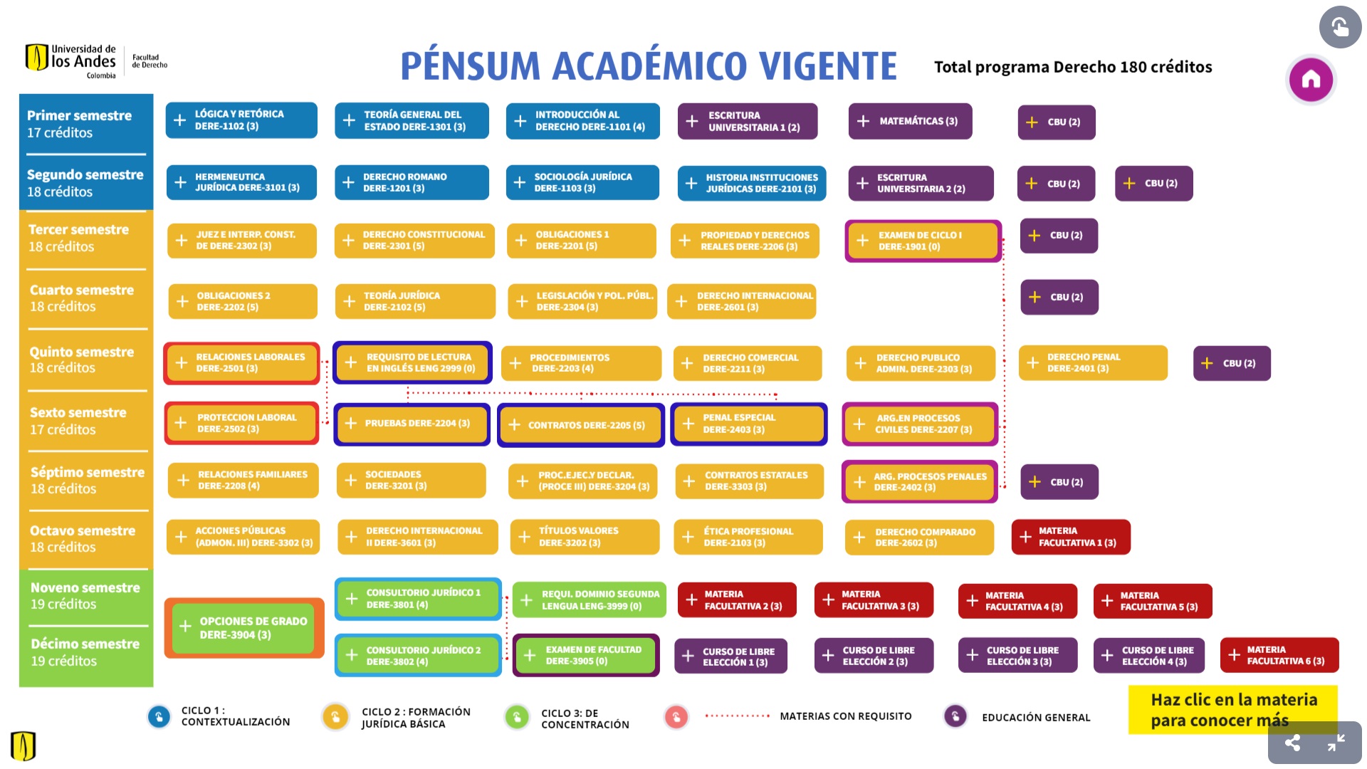 Pensum