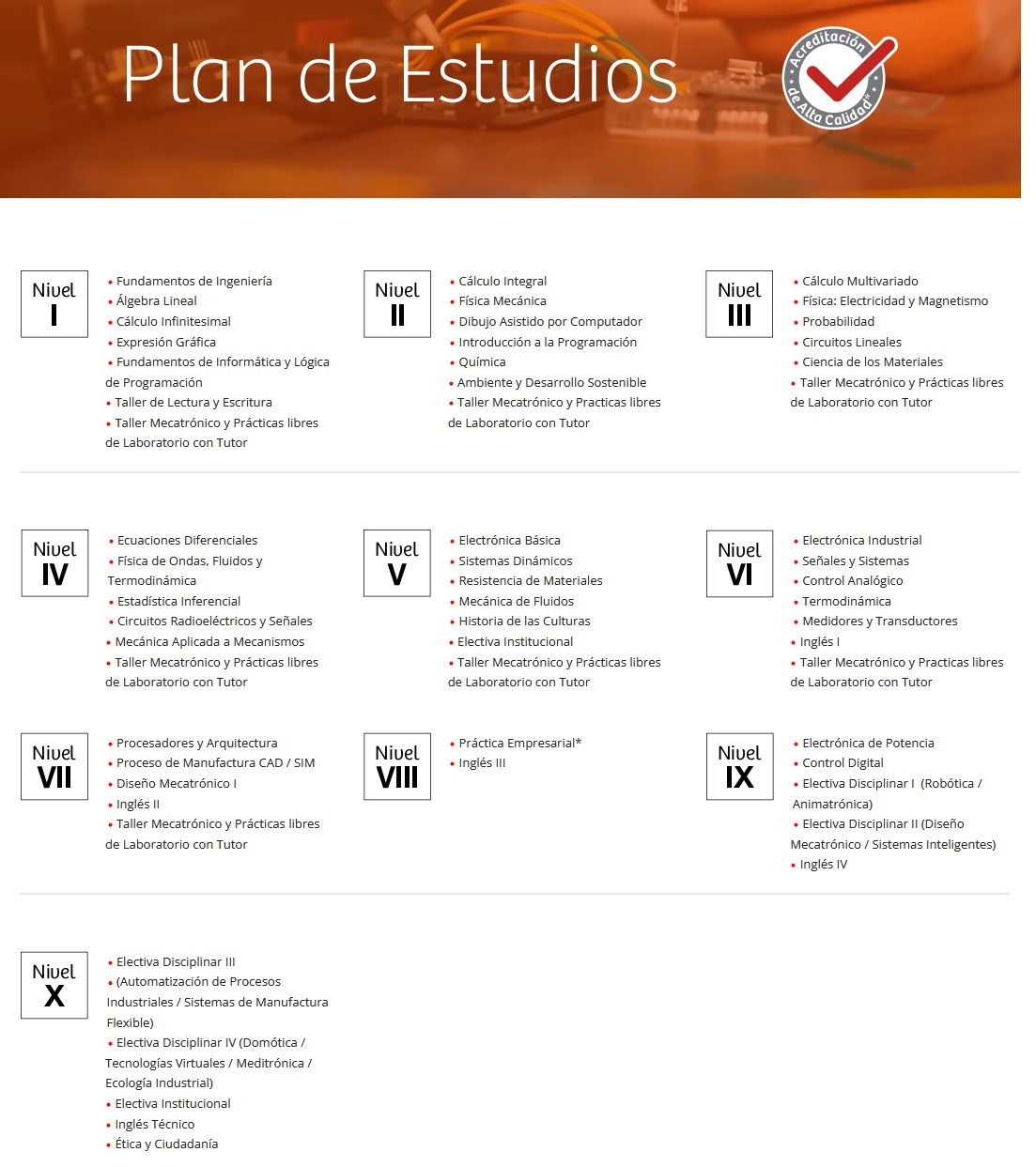 Pensum