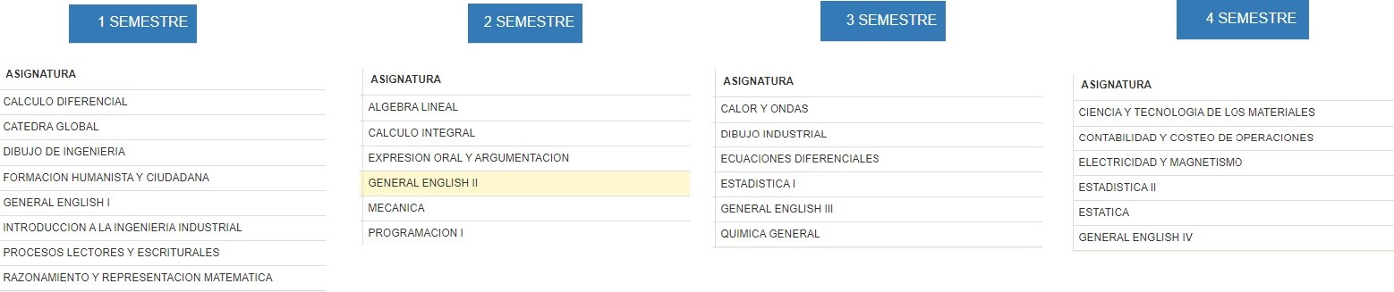 Pensum