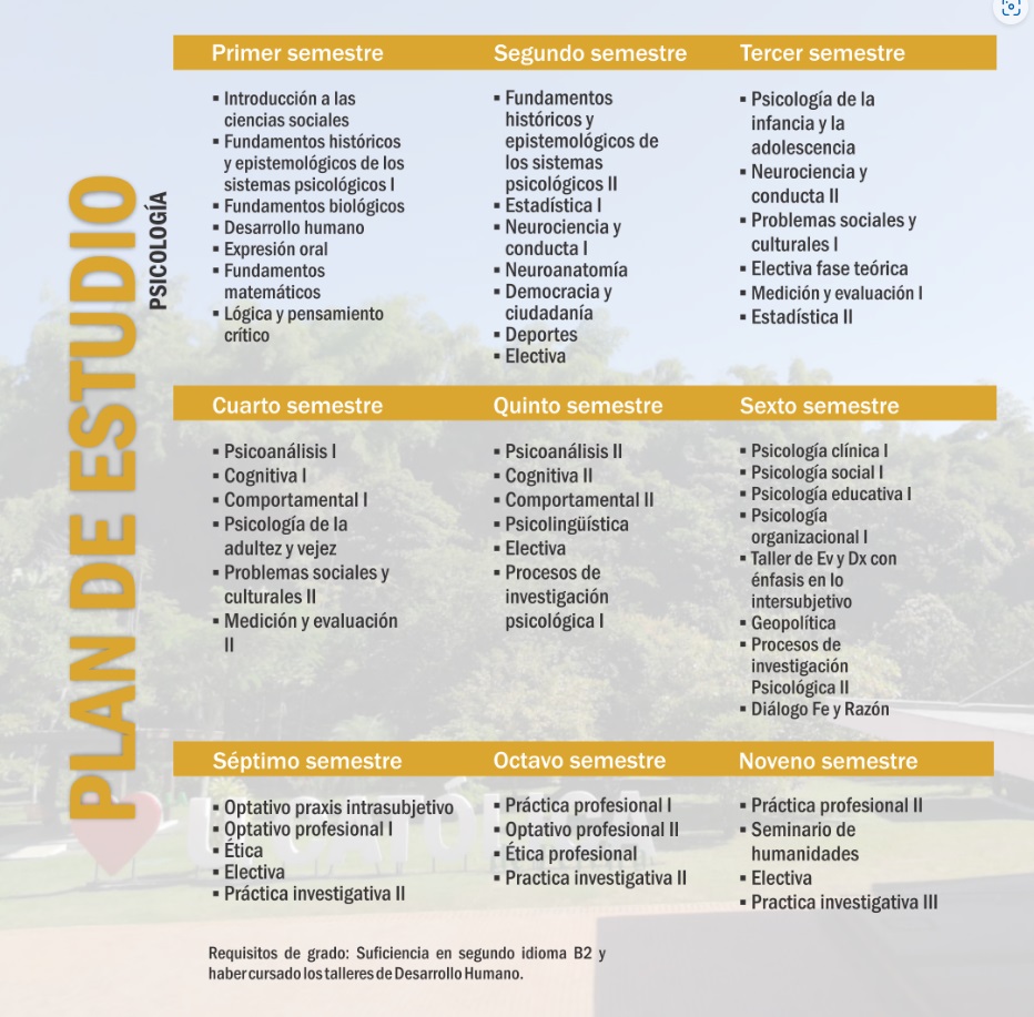Pensum