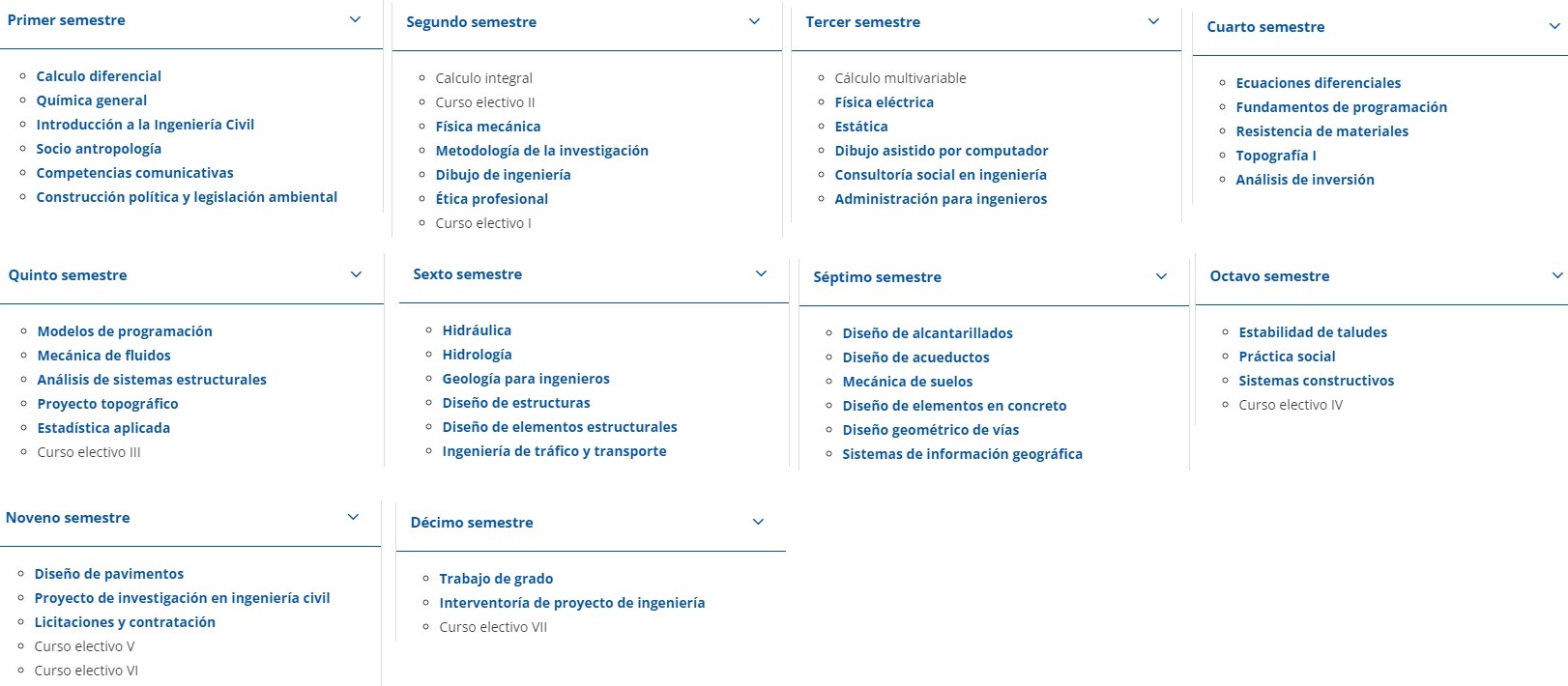Pensum